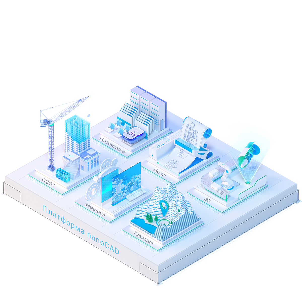 Платформа nanoCAD